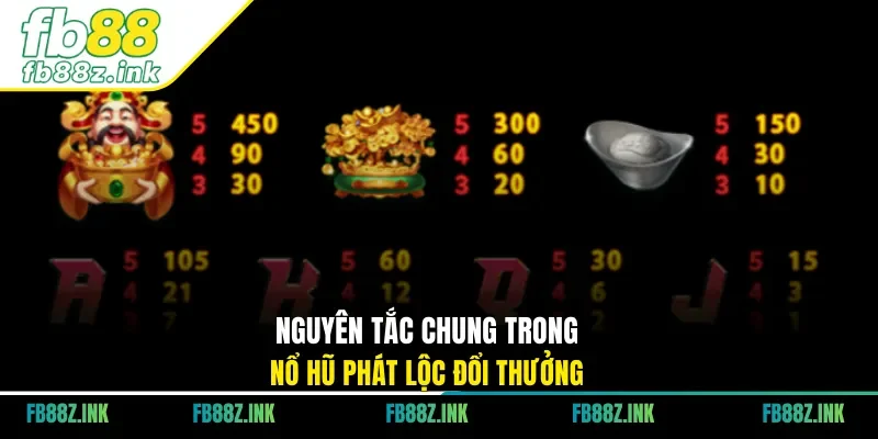 Nguyên tắc chung trong nổ hũ phát lộc đổi thưởng