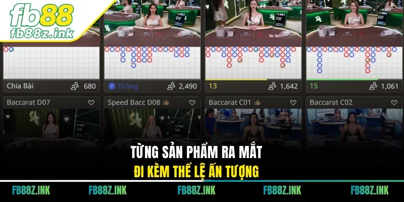 Từng sản phẩm ra mắt đi kèm thể lệ ấn tượng